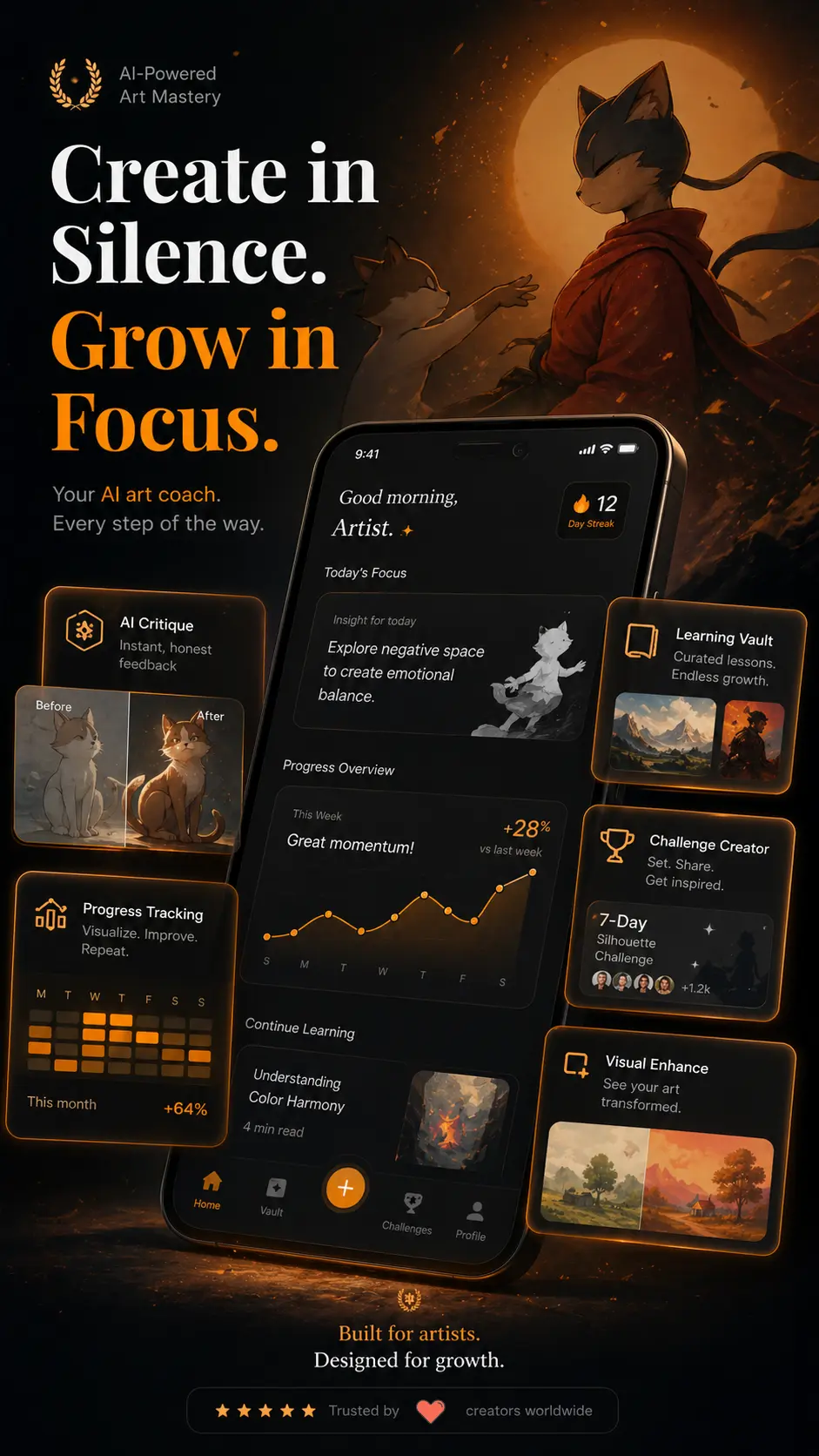 Coartist home dashboard inside a phone frame